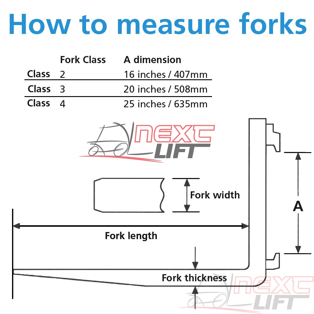 New Class Iii 3 8 Ft Forks 2 X 6 X 96 Pair Forklift Fork Foot Ebay